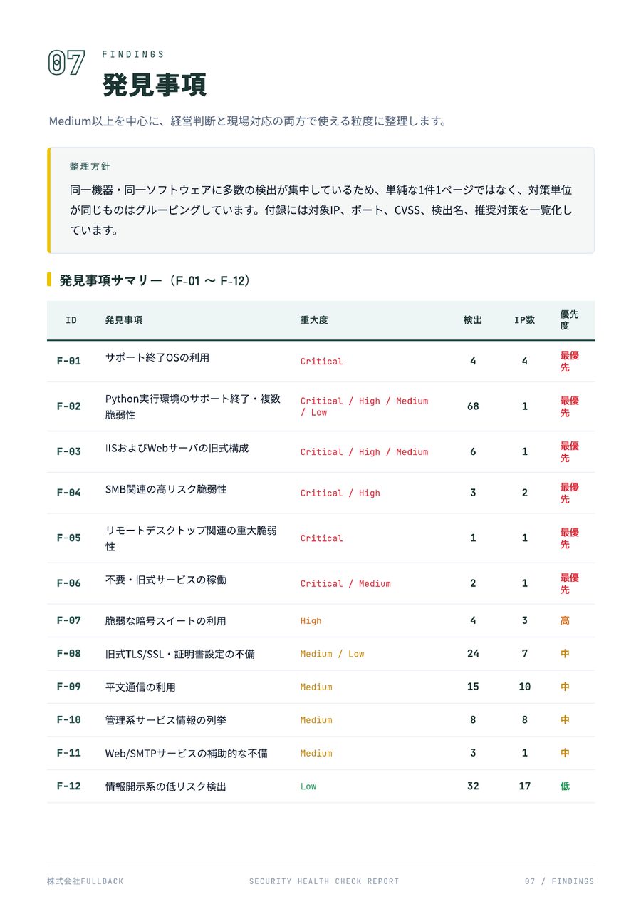発見事項サマリー